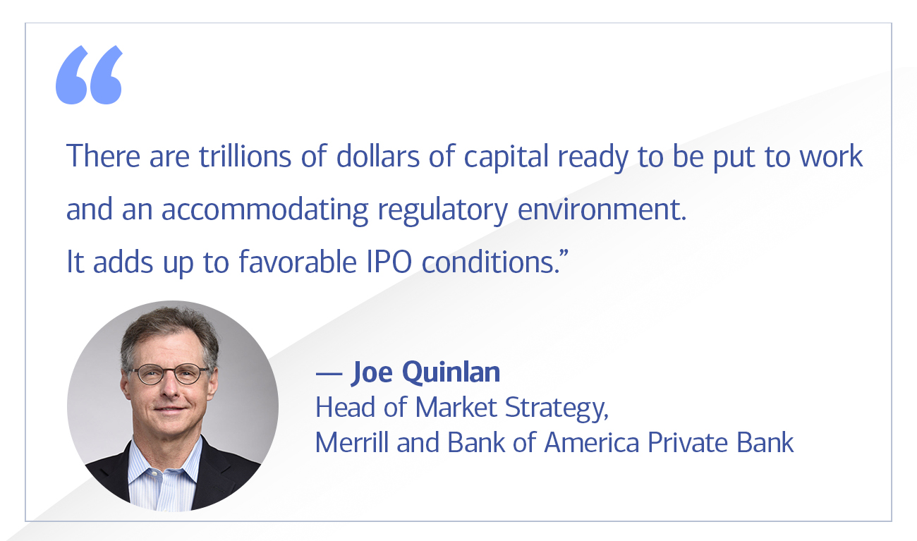 Joe Quinlan, head of Market Strategy, Chief Investment Office, Merrill and Bank of America Private Bank quote “There are trillions of dollars of capital ready to be put to work and an accommodating regulatory environment. It adds up to favorable IPO conditions.”