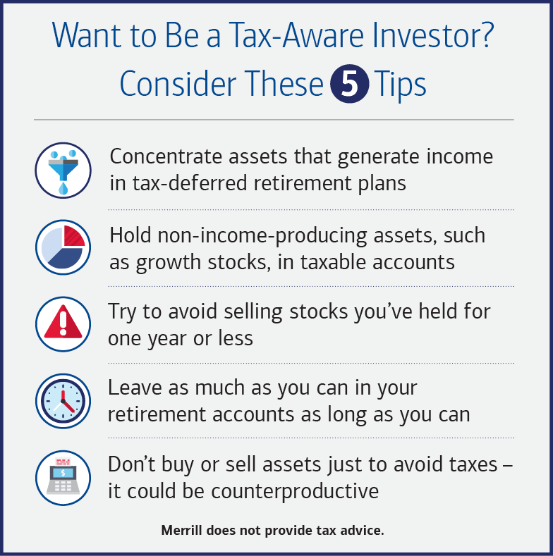 Title reads: Want to Be a Tax-Smart Investor? Consider These 5 Tips. Text reads: Concentrate assets that generate income in tax-deferred retirement plans. Hold non-income producing assets, such as growth stocks, in taxable accounts. Try to avoid selling stocks you’ve held for one year or less. Leave as much as you can in your retirement accounts as long as you can. Don’t buy or sell assets just to avoid taxes—it could be counterproductive. Merrill does not provide tax advice.