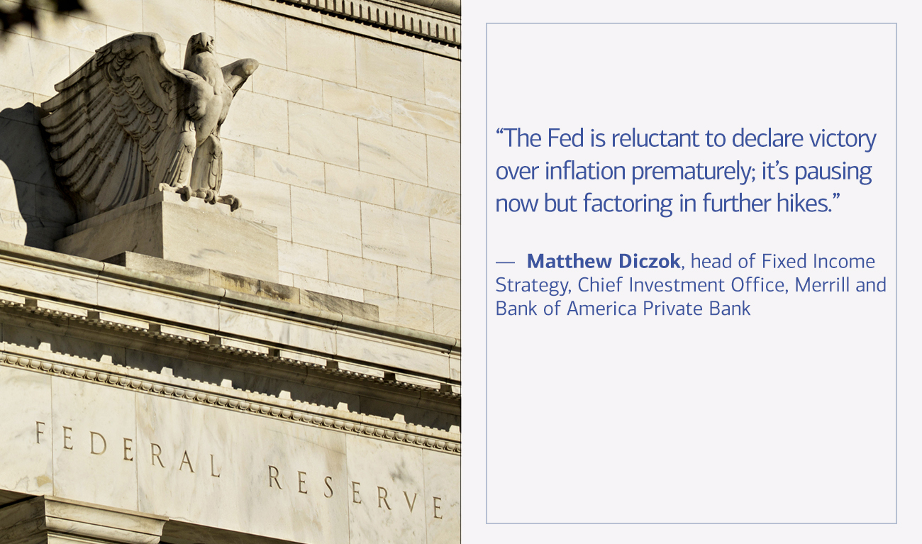 Matthew Diczok, head of Fixed Income Strategy, Chief Investment Office, Merrill and Bank of America Private Bank next to his quote “The Fed is reluctant to declare victory over inflation prematurely; it’s pausing now but factoring in further hikes.”