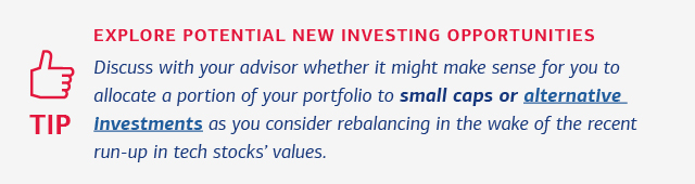 A tip on alternative investing strategies to consider. See link below for full description.
