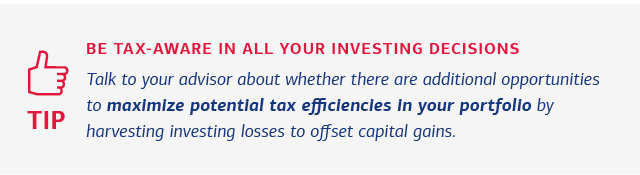 A tax on how to maximize potential tax efficiencies in your portfolio. See link below for full description.