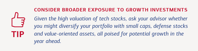 A tip box about investment opportunities. See link below for full description.