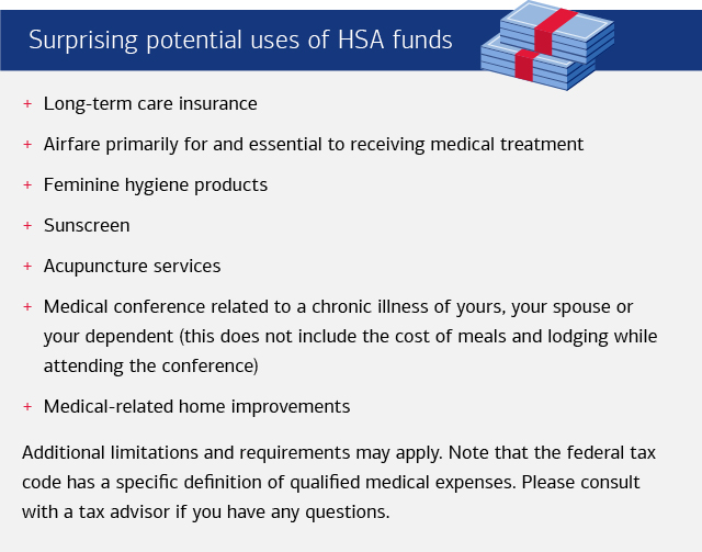 Graphic of Surprising potential uses of HSA funds for full description see link below.