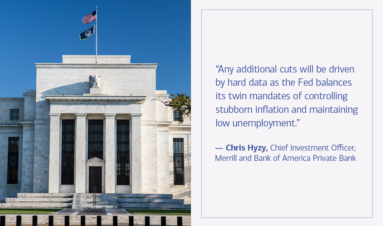 Chris Hyzy, Chief Investment Officer, Merrill and Bank of America Private Bank quote “Any additional cuts will be driven by hard data as the Fed balances its twin mandates of controlling stubborn inflation and maintaining low unemployment.”