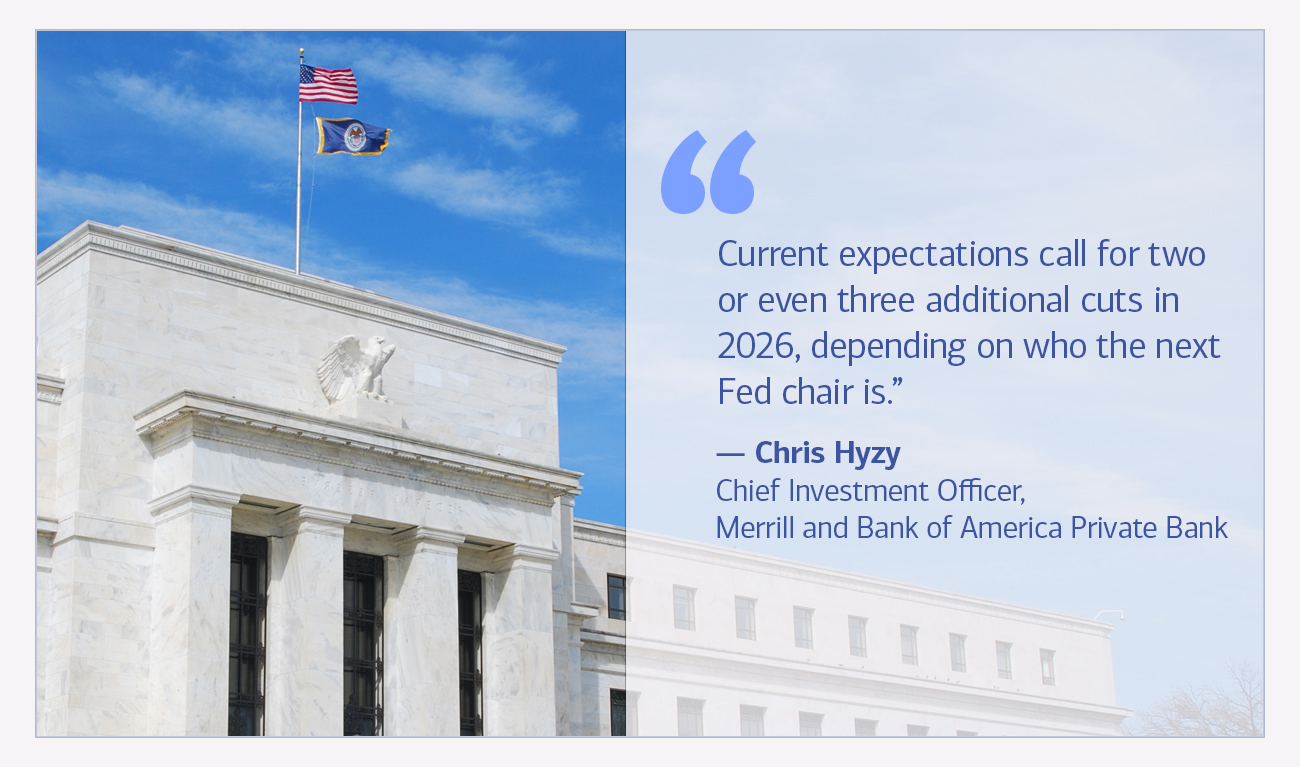 Chris Hyzy Chief Investment Officer, Merrill and Bank of America Private Bank quote “Current expectations call for two or even three additional cuts in 2026, depending on who the next Fed chair is.”