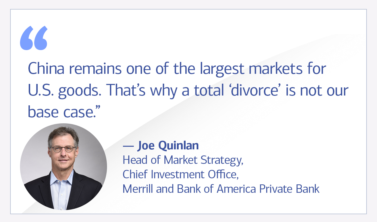 Joe Quinlan, head of Market Strategy, Chief Investment Office, Merrill and Bank of America Private Bank quote “China remains one of the largest markets for U.S. goods. That’s why a total ‘divorce’ is not our base case.”