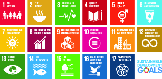 Illustration is a three row graphic with the following text and images. Header reads: Sustainable Development Goals. Text reads: “1: No poverty”; illustration of two men, two women and two children. Text reads: “2: Zero hunger”; illustration of a bowl with steam. Text reads: “3: Good health and well-being”; illustration of a heartbeat and heart. Text reads: “4: Quality education”; illustration of an open book and a pencil. Text reads: “5: Gender equality”; illustration of an intersex gender symbol with an equal sign in the circle. Text reads: “6: Clean water and sanitation”; illustration of a cup of water with a downward arrow on the underside. Text reads: “7: Affordable and clean energy”; illustration of a computer start button with sun rays around it. Text reads: “8: Decent work and economic growth”; illustration of a bar graph with an upward line graph above it. Text reads: “9: Industry, innovation and infrastructure”; illustration of three stacked cubes. Text reads: “10: Reduced inequalities”; illustration of an equal sign surrounded by a circle. Text reads: “11: Sustainable cities and communities”; illustration of four buildings. Text reads: “12: Responsible consumption and production”; illustration of and infinity sign with an arrow. Text reads: “13: Climate action”; illustration of an eye with the earth as the pupil. Text reads “14: Life below water”; illustration of a fish under water. Text reads: “15: Life on land”; illustration of a tree and three birds. Text reads: “16: Peace, justice and strong institutions”; illustration of a dove holding an olive branch while standing on a gavel. Text reads: “17: Partnerships for the goals”; illustration of five interlocking circles forming a flower shape.