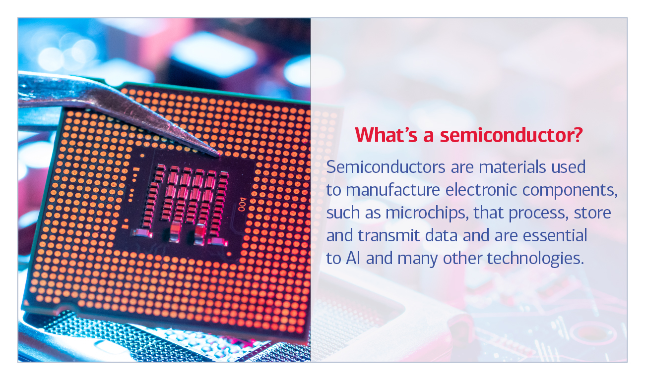 What’s a semiconductor? Semiconductors are materials used  to manufacture electronic components,  such as microchips, that process, store  and transmit data and are essential  to AI and many other technologies.