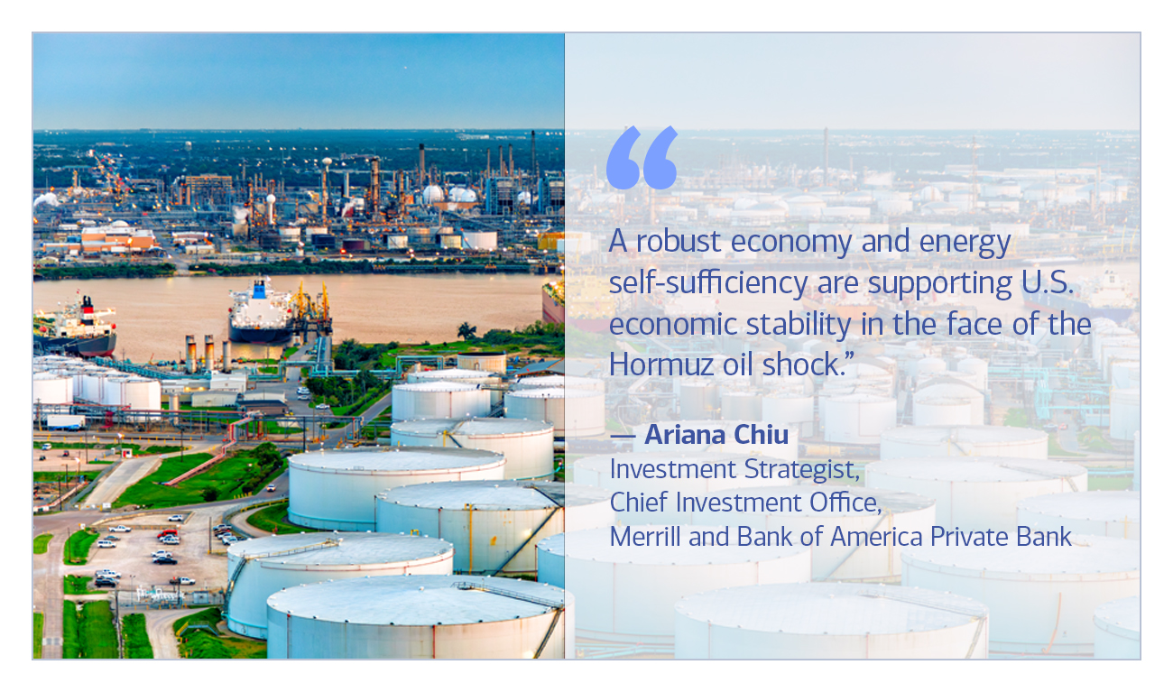 Ariana Chiu, investment strategist, Chief Investment Office, Merrill and Bank of America Private Bank quote “A robust economy and energy self-sufficiency are supporting U.S. economic stability in the face of the Hormuz oil shock.”