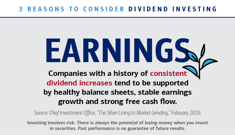 3 reasons to consider dividend investing Earnings Companies with a history of consistent dividend increases tend to be supported by healthy balance sheets, stable earnings growth and strong free cash flow. Source: Chief Investment Office, “The Silver Lining to Market Grinding,” February 2026. Investing involves risk. There is always the potential of losing money when you invest in securities. Past performance is no guarantee of future results.