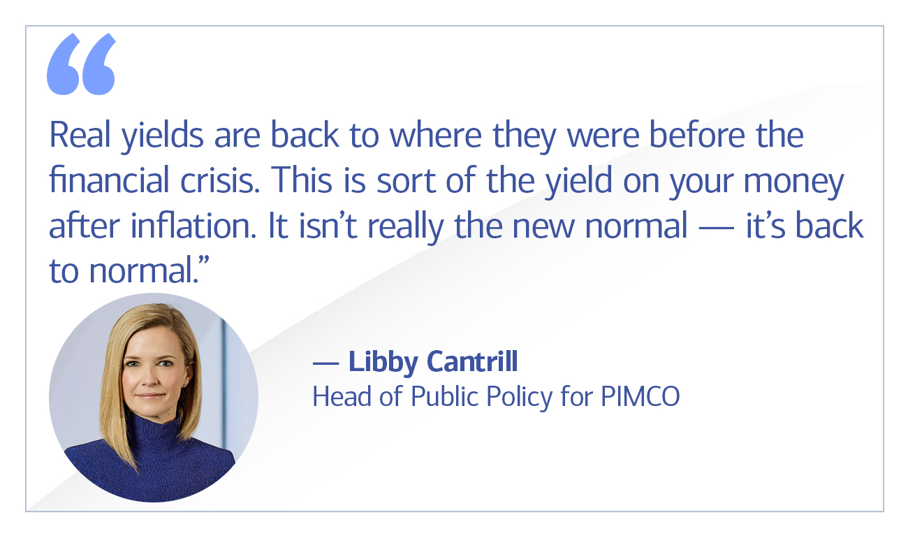Libby Cantrill, head of Public Policy for PIMCO quote “Real yields are back to where they were before the financial crisis. This is sort of the yield on  your money after inflation. It isn’t really the new normal — it’s back to normal.”