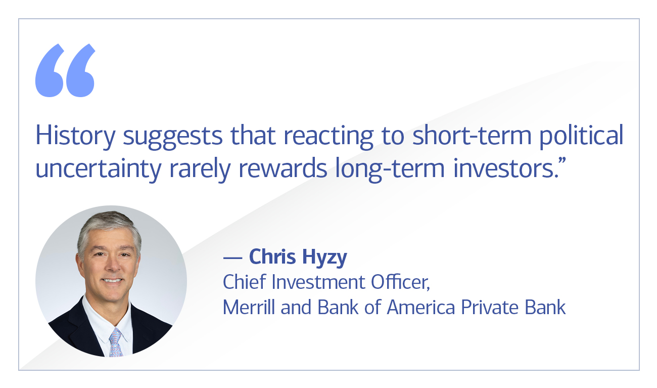 Chris Hyzy, Chief Investment Officer, Merrill and Bank of America Private Bank quote “History suggests that reacting to short-term political uncertainty rarely rewards long-term investors.”