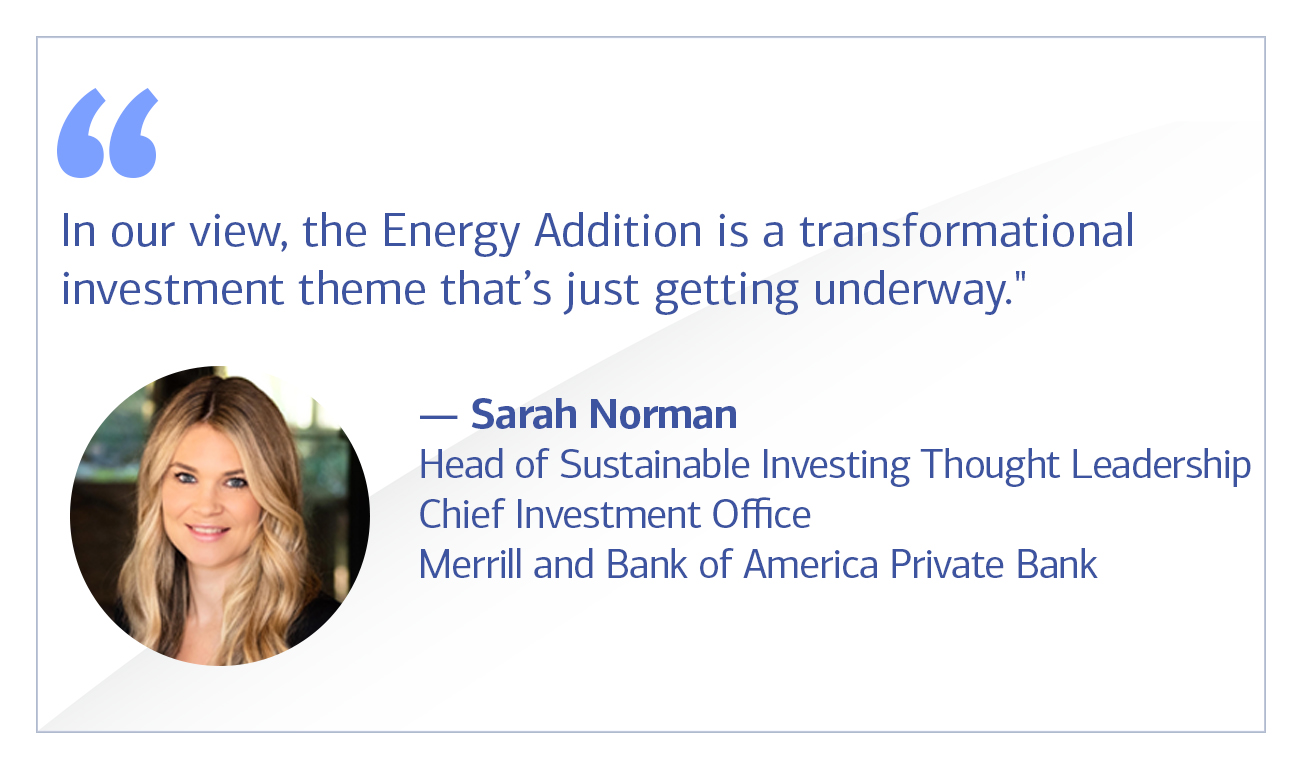 Sarah Norman, head of CIO Sustainable Investing Thought Leadership quote “The energy addition is a transformational investment theme that’s just getting under way.”