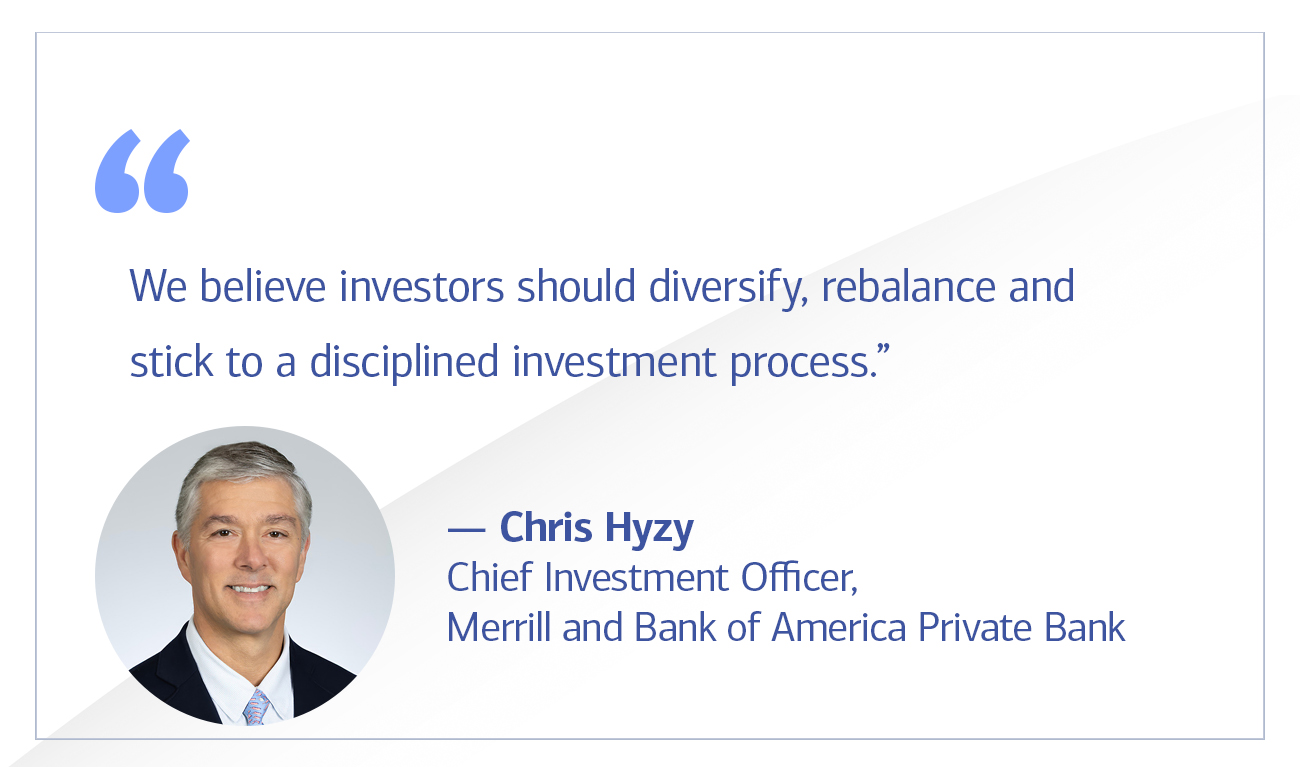 Chris Hyzy, Chief Investment Officer, Merrill and Bank of America Private Bank quote “We believe investors should diversify, rebalance and stick to a disciplined investing process.”