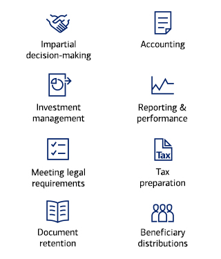 Infographic that shows some of the duties of being a trustee. The duties include impartial decision-making, accounting, investment management, reporting & performance, meeting legal requirements, tax preparation, document retention, and beneficiary distributions.