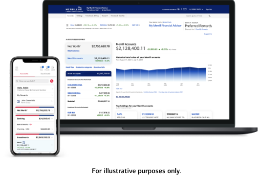 Illustrative image of online banking and investing screens in one app