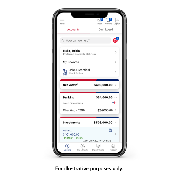 Accounts Overview screen in the MyMerrill app